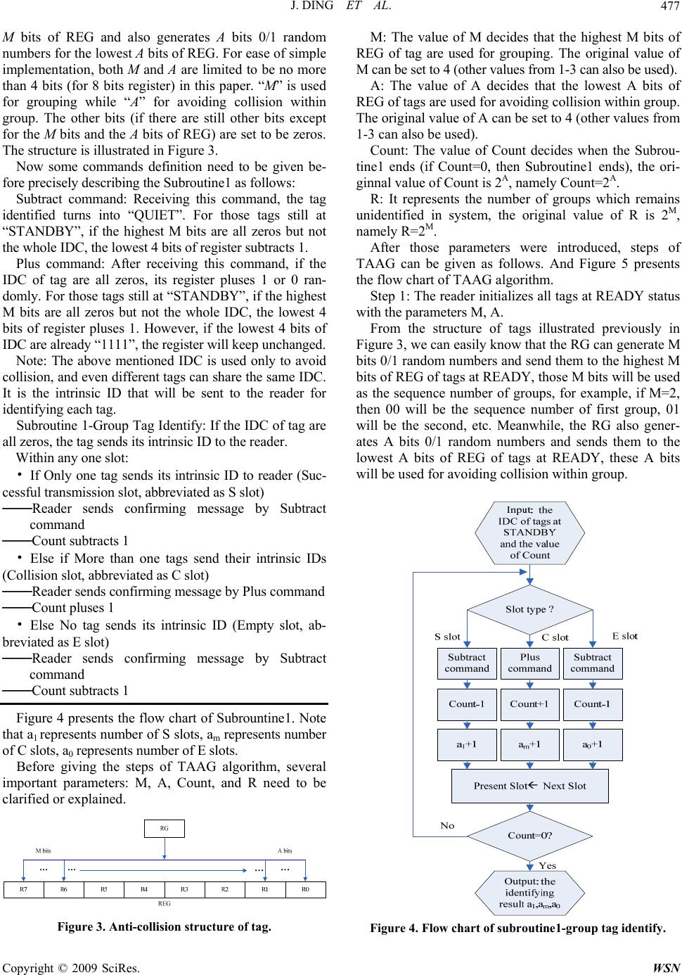 Novel Tag Anti-Collision Algorithm with Adaptive Grouping