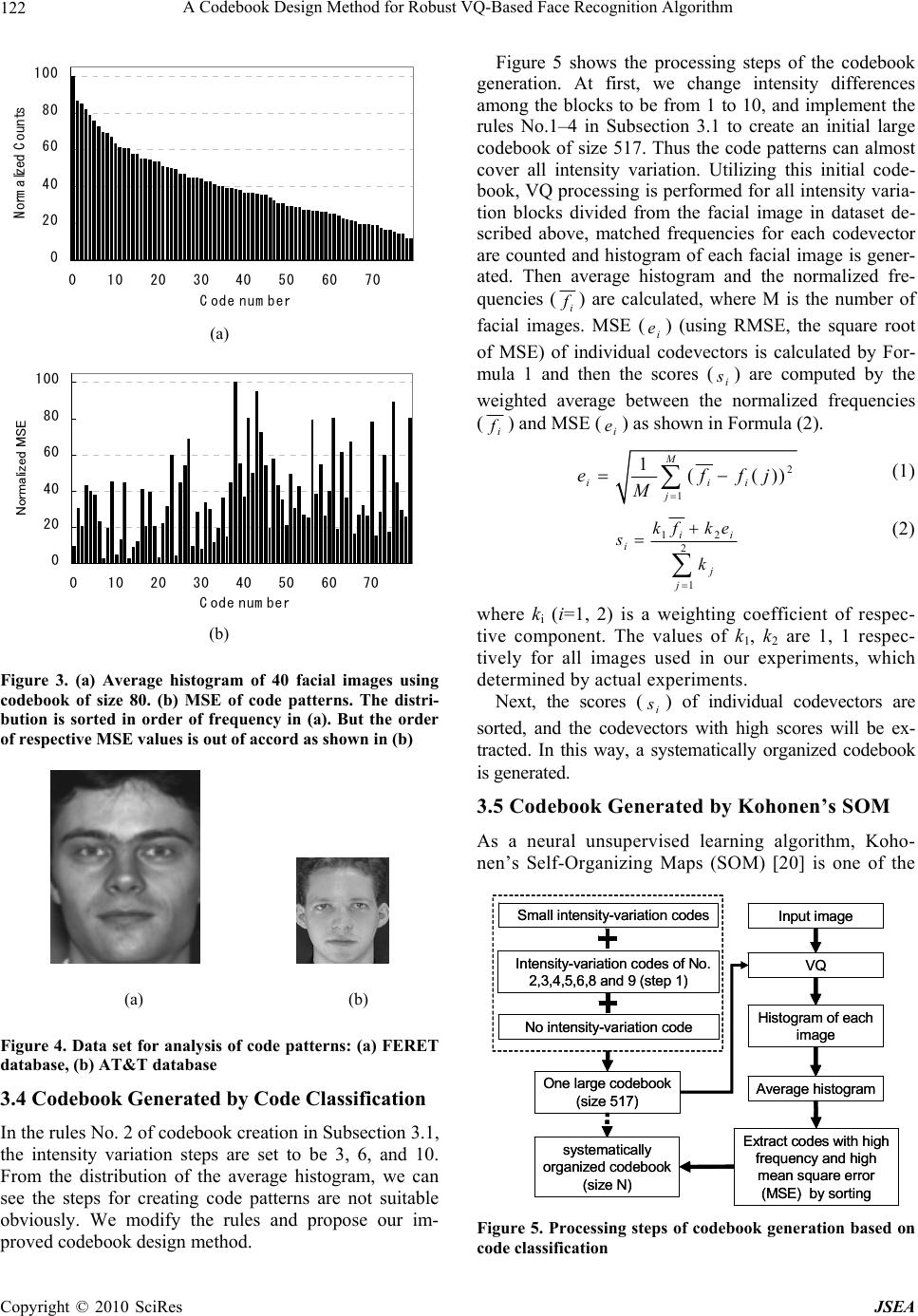 A Codebook Design Method for Robust VQ-Based Face Recognition Algorithm