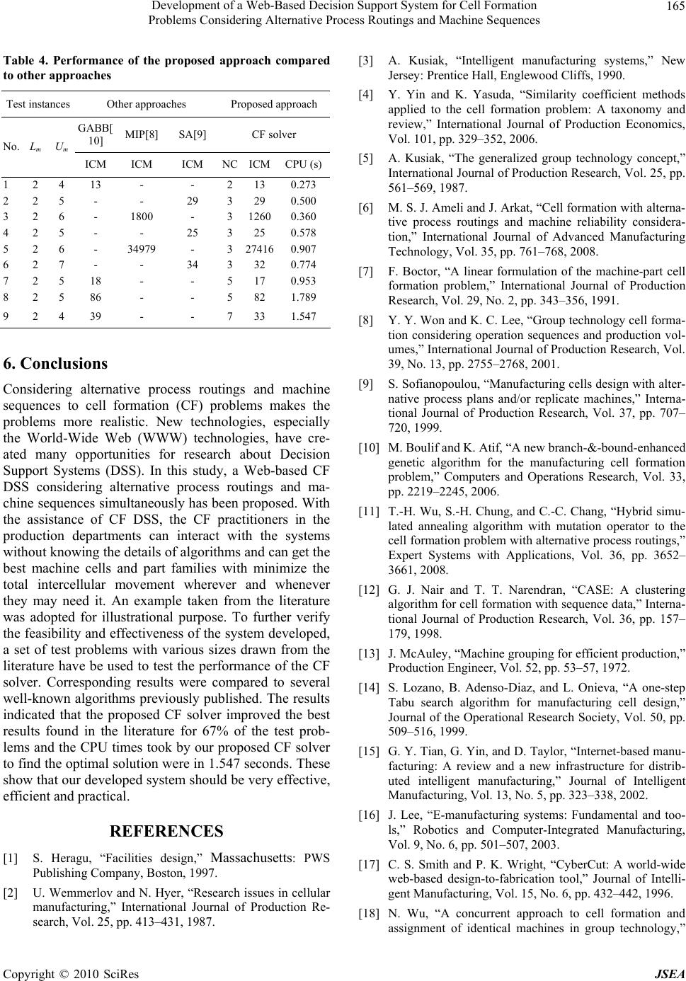 Development of a Web-Based Decision Support System for Cell Formation ...