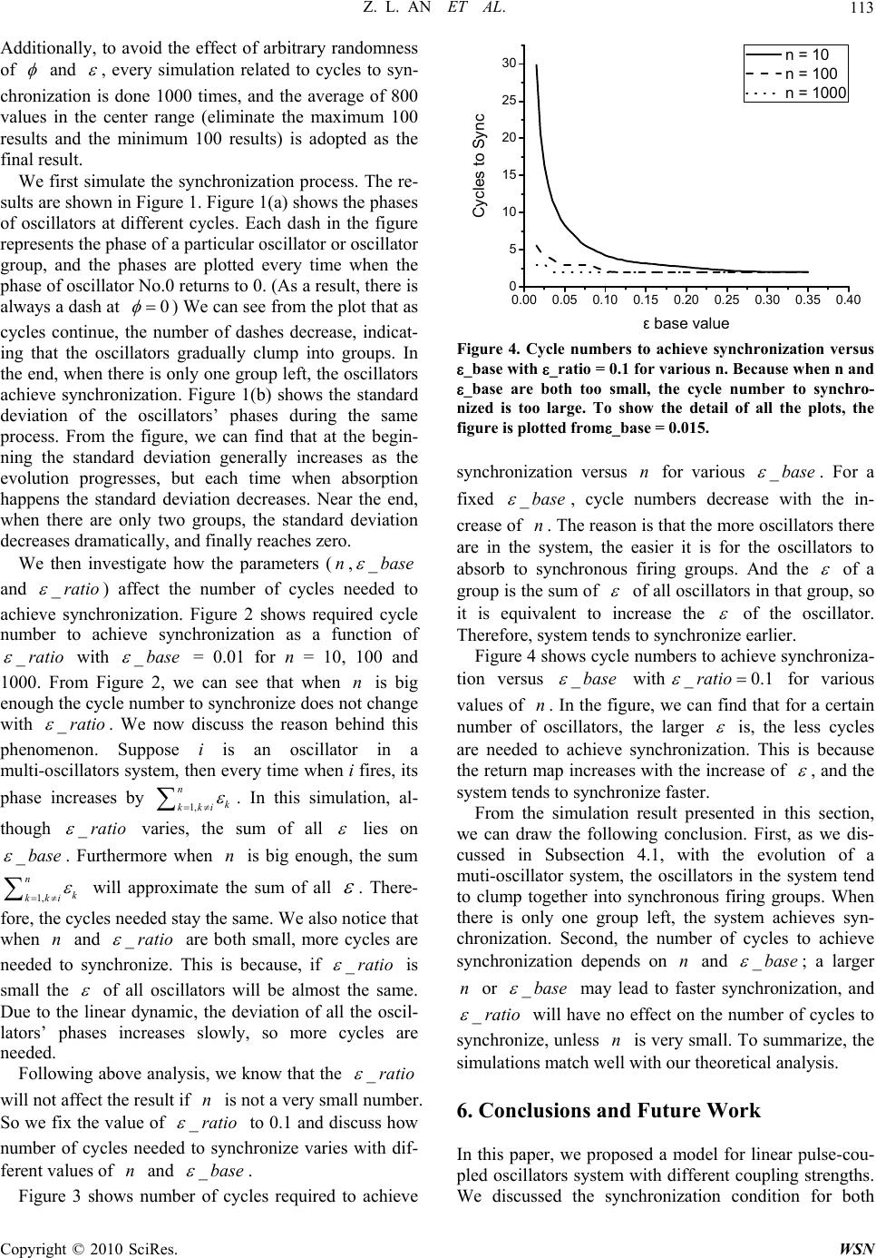 Linear Pulse-Coupled Oscillators Model¬—A New Approach for Time ...