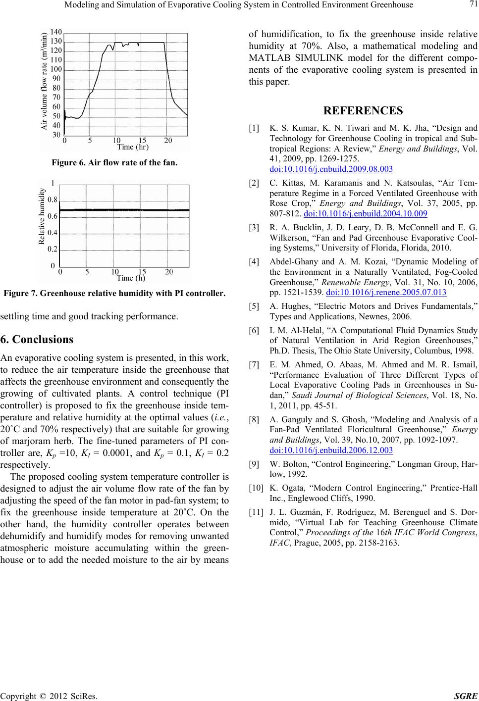 Modeling and Simulation of Evaporative Cooling System in Controlled ...