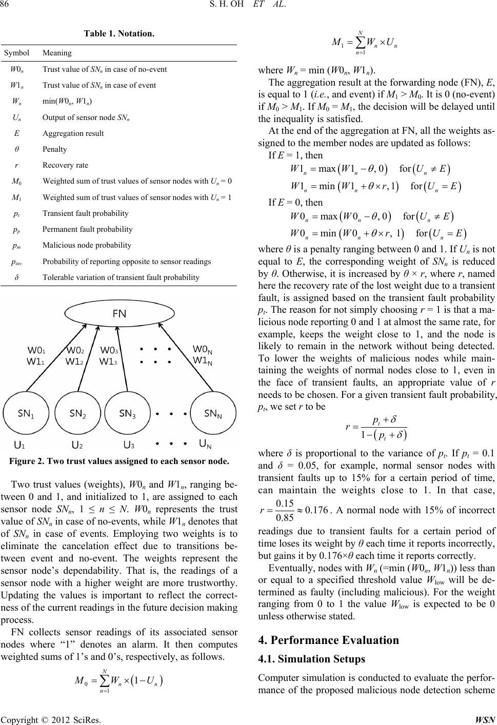 A Malicious and Malfunctioning Node Detection Scheme for Wireless ...