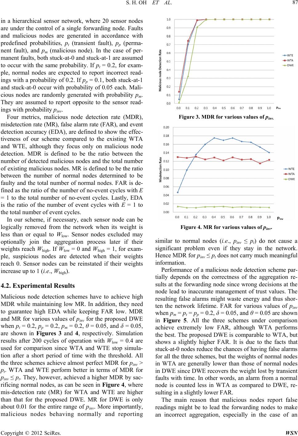 A Malicious and Malfunctioning Node Detection Scheme for Wireless ...