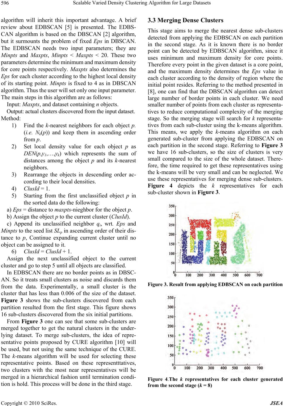 Scalable Varied Density Clustering Algorithm for Large Datasets