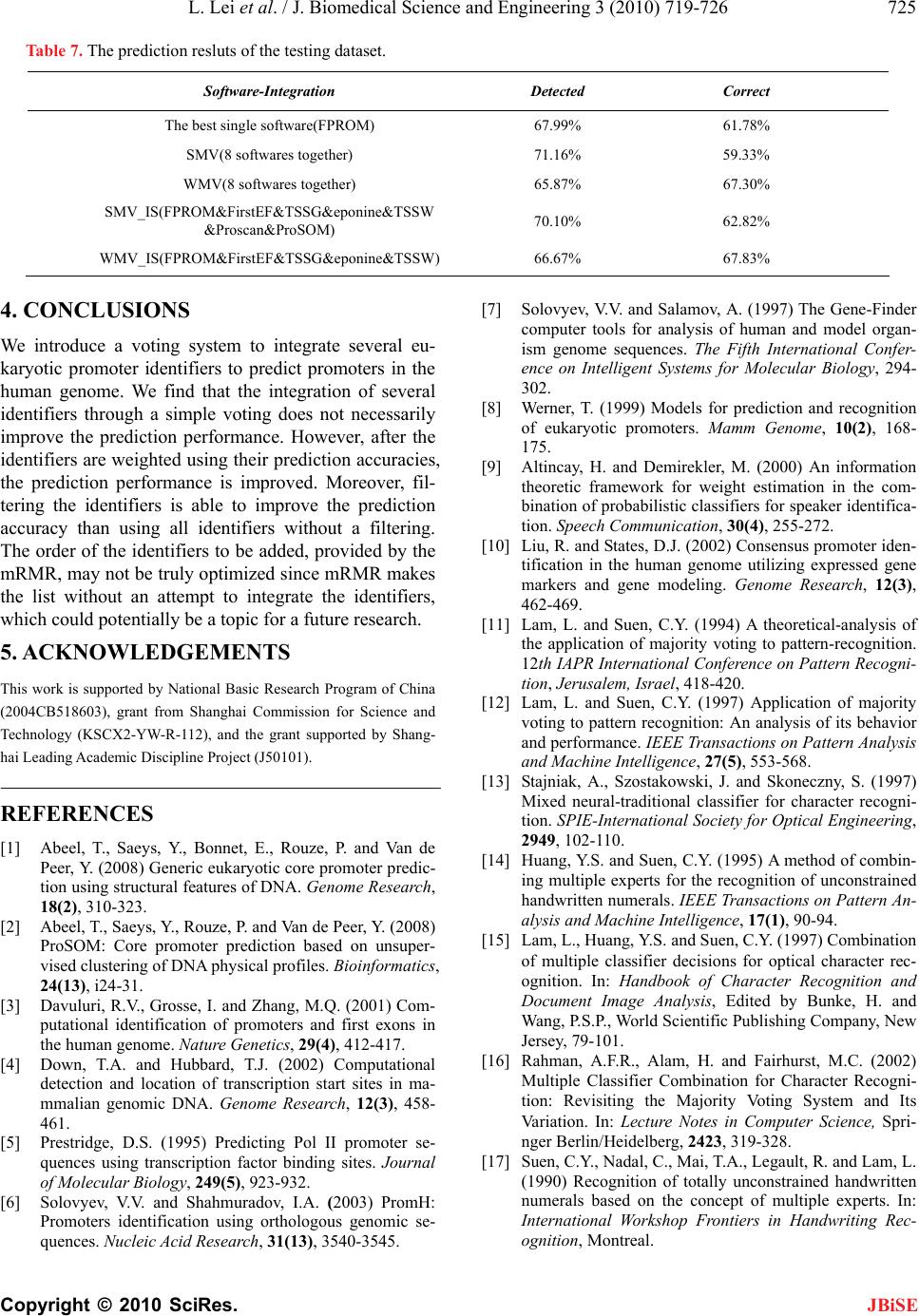 A novel voting system for the identification of eukaryotic genome promoters