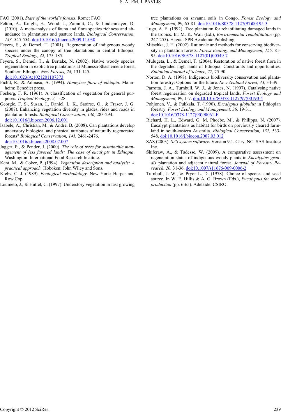 Native Woody Plants Diversity and Density under Eucalyptus ...