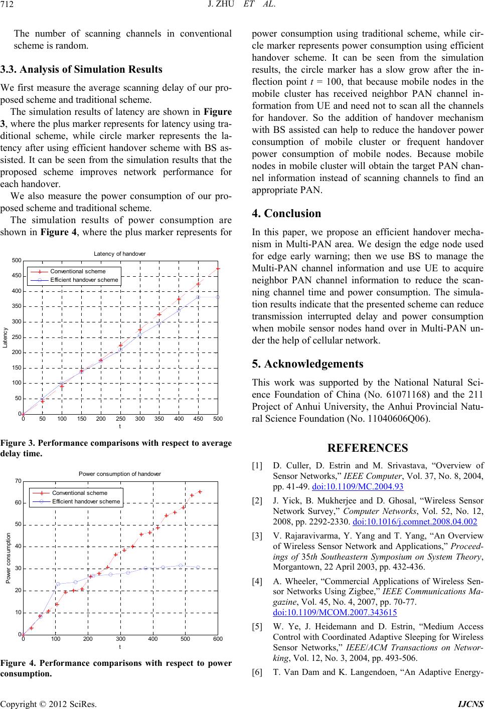 A Cellular-Assisted Efficient Handover Algorithm for Wireless Sensor ...