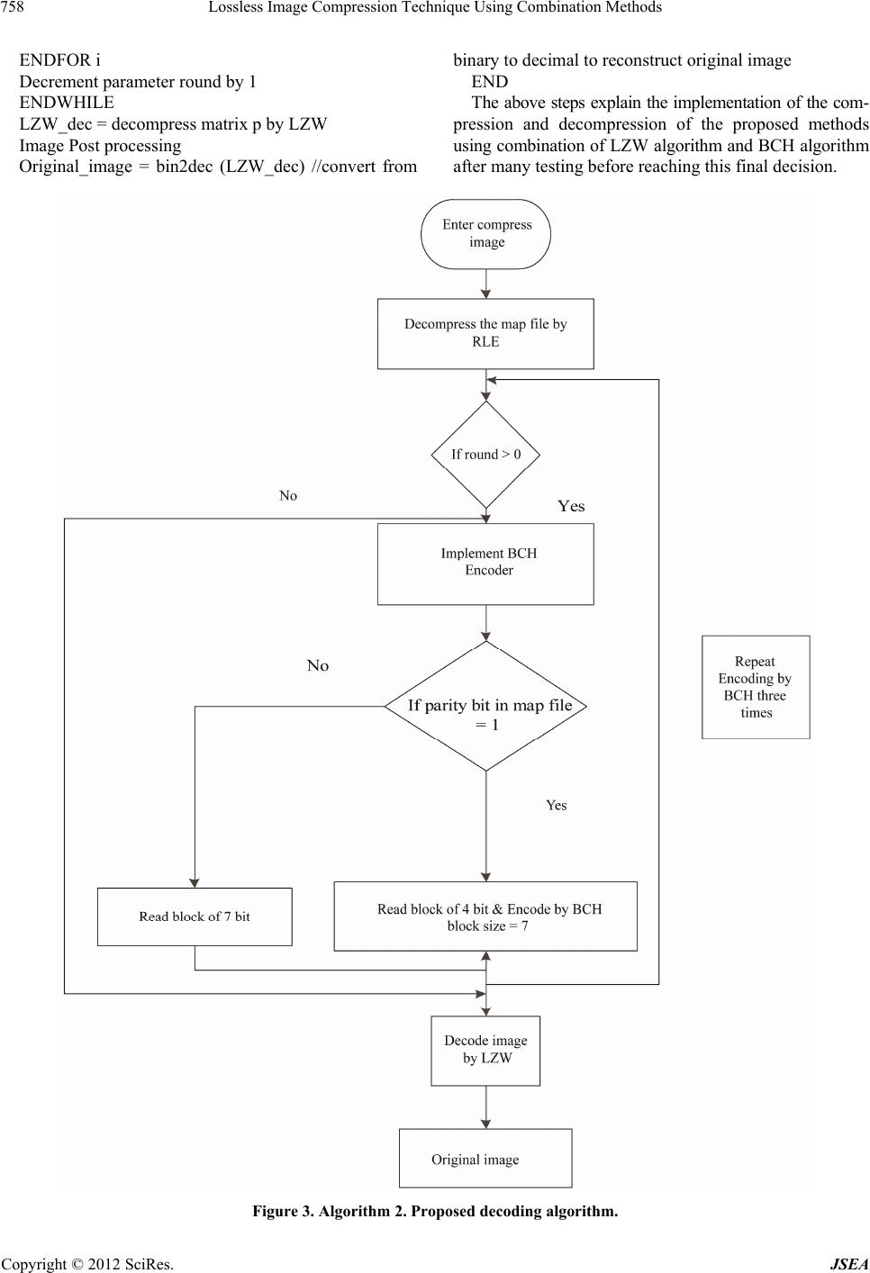 Lossless Image Compression Technique Using Combination Methods