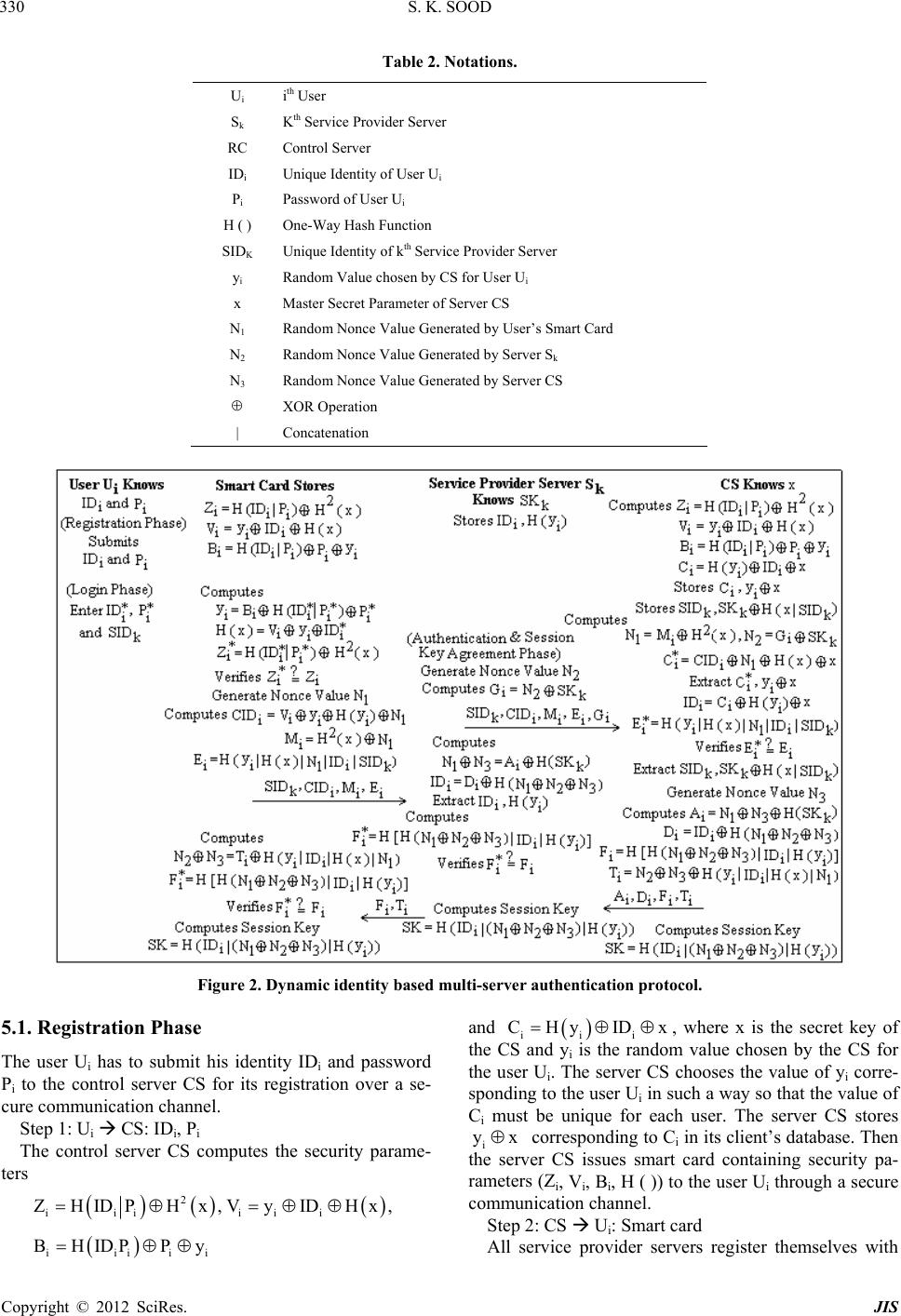 Dynamic Identity Based Authentication Protocol for Two-Server Architecture