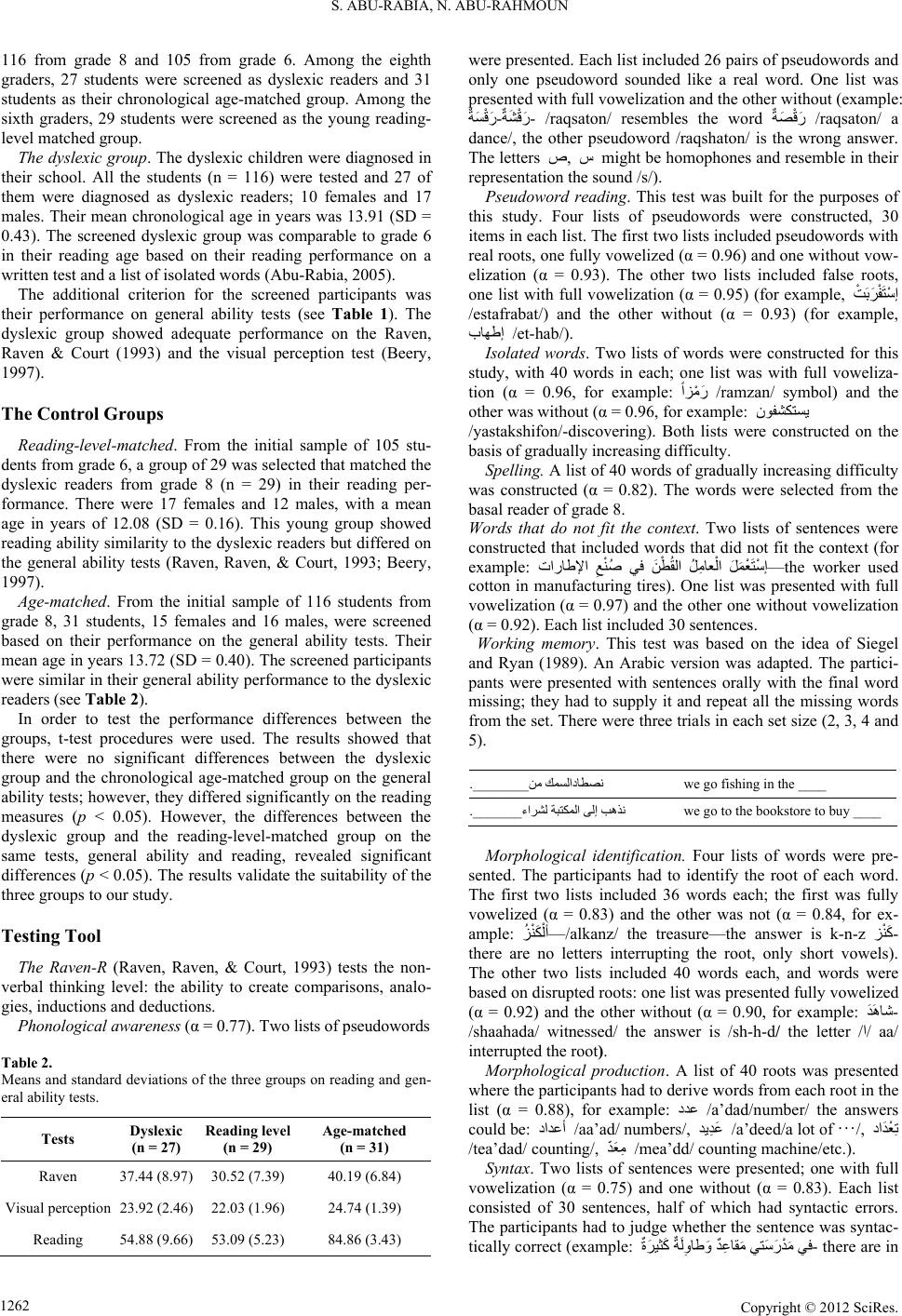 The Role of Phonology and Morphology in the Development of Basic ...