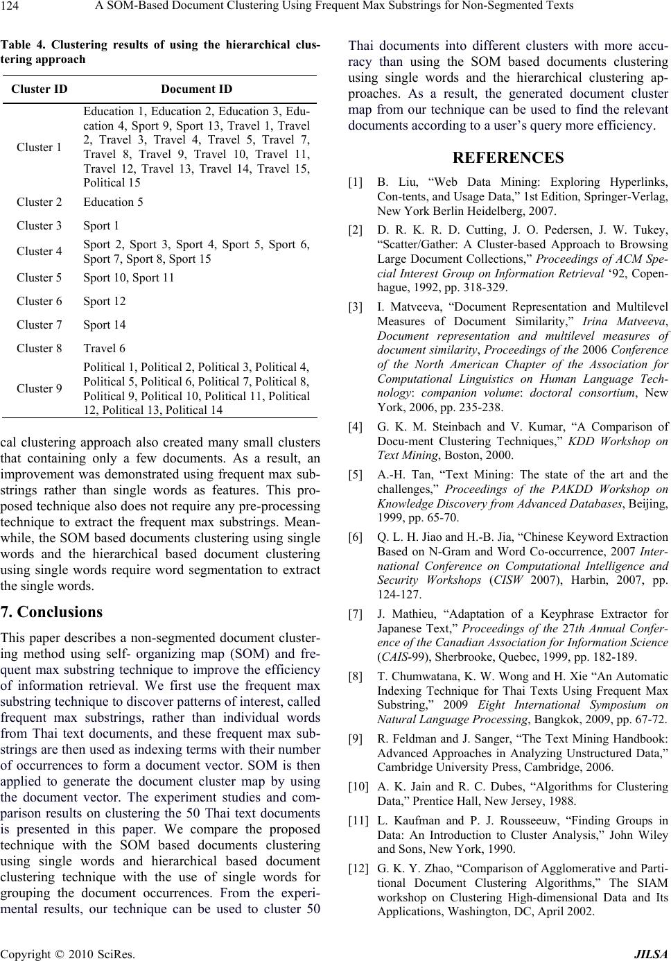 A SOM-Based Document Clustering Using Frequent Max Substrings for Non ...