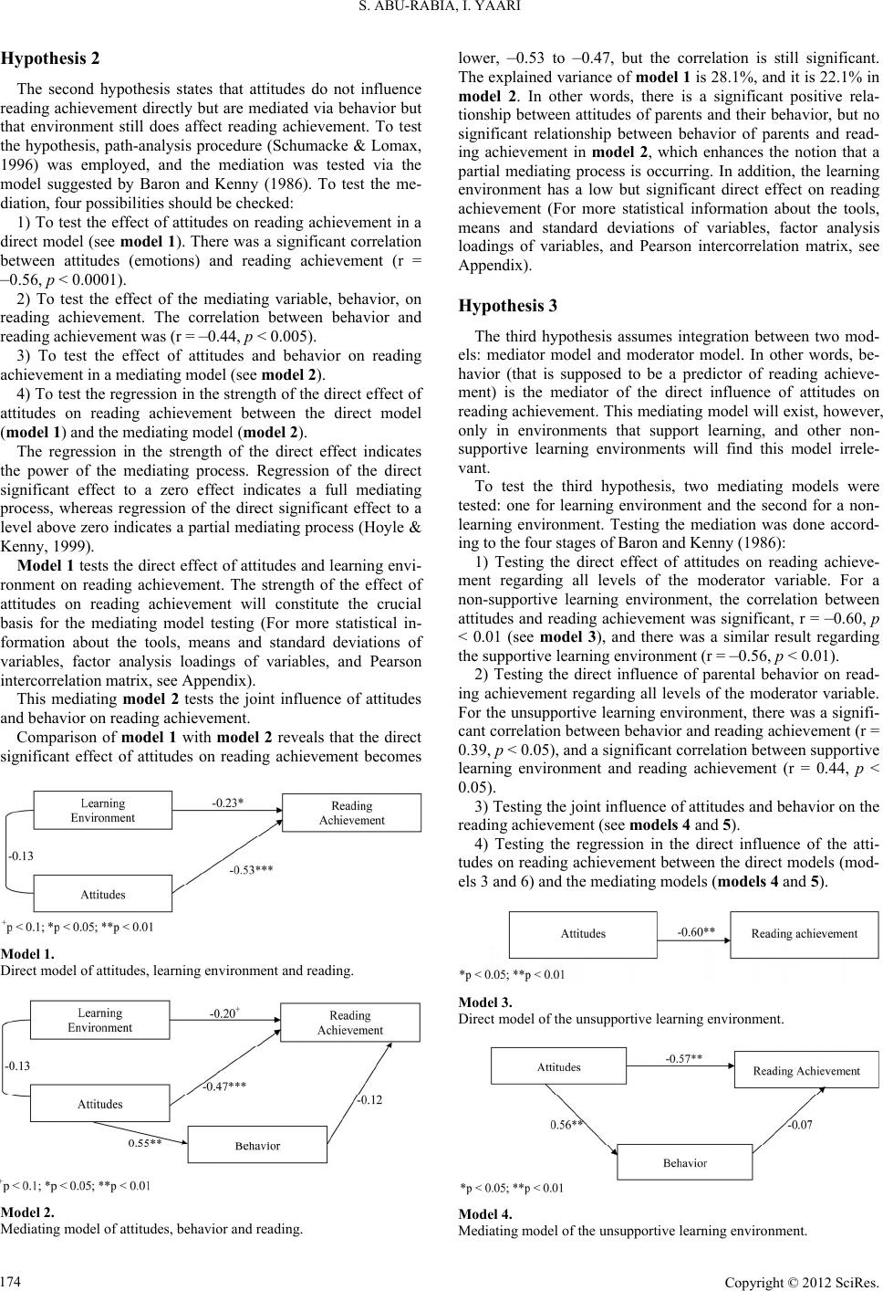 Parent’s Attitudes and Behavior, the Learning Environment, and Their ...