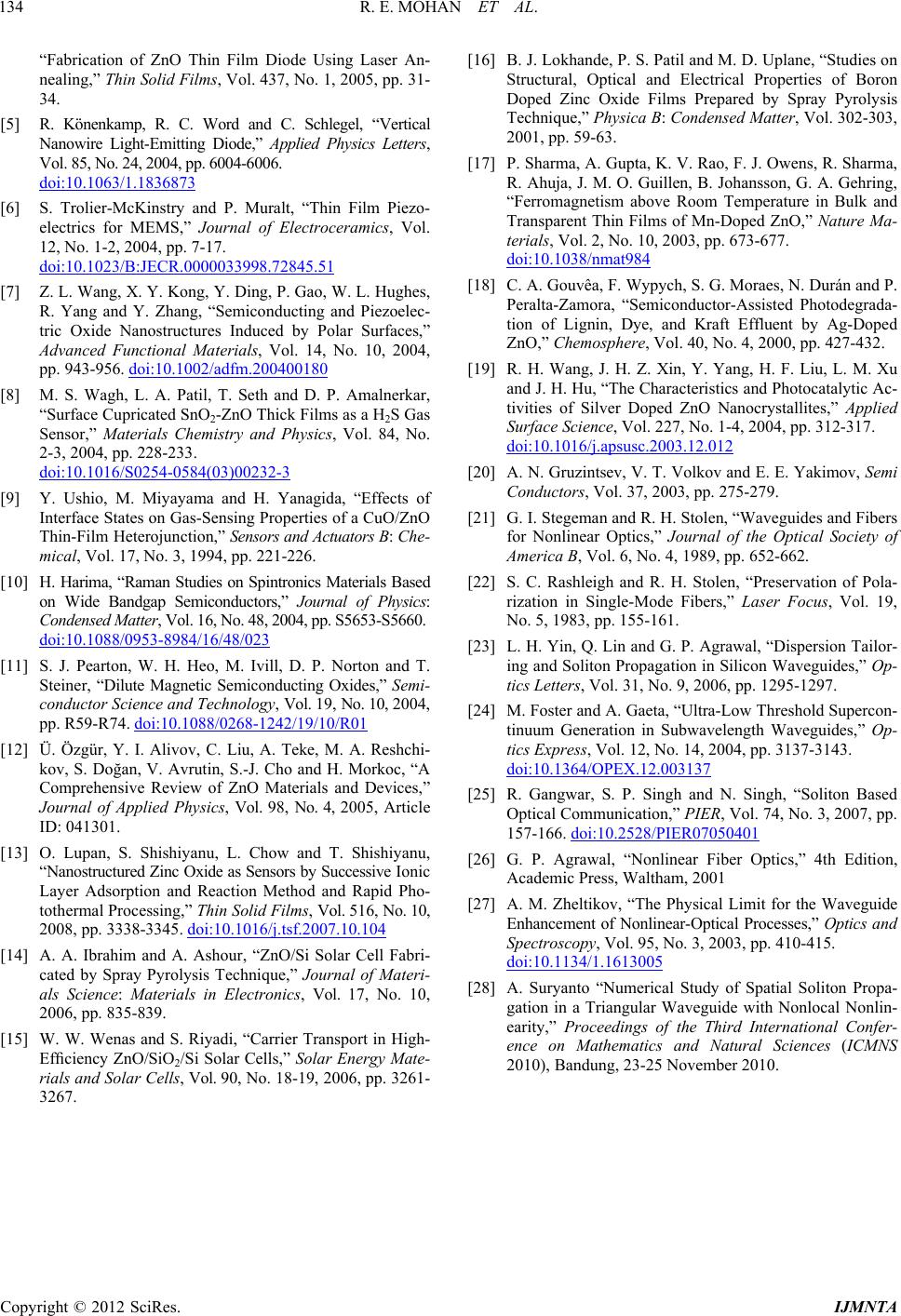Modeling of Complex Solitary Waveforms for Micro-Width Doped ZnO Waveguides