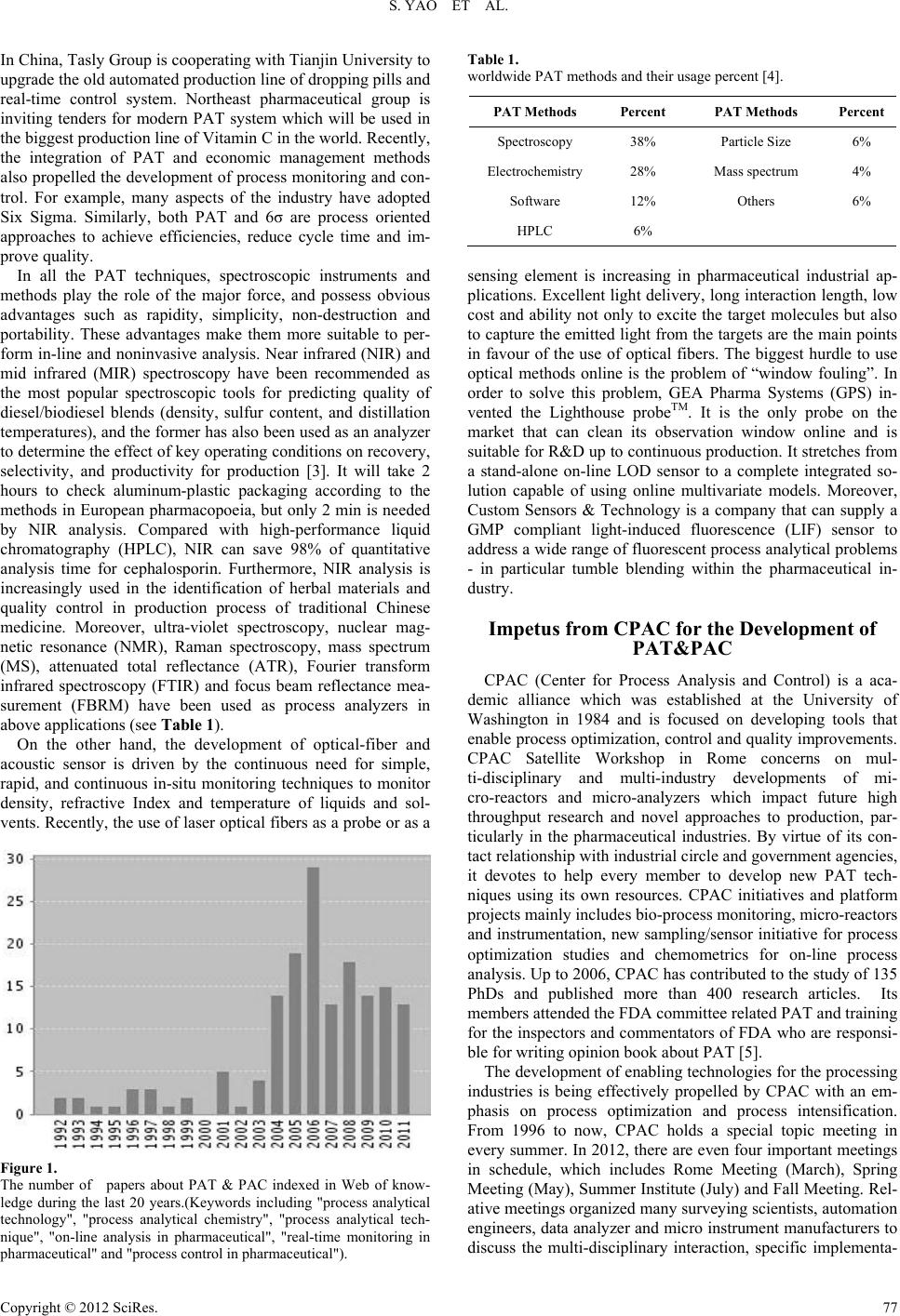 Pat Rynn Engineering The Development of PAT (Process Analytical Technology) for Drug ...