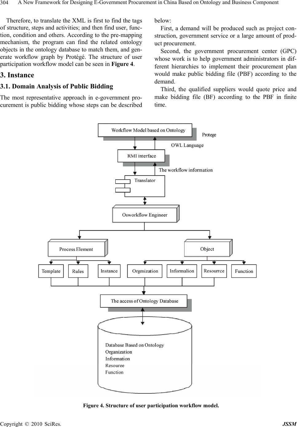 A New Framework for Designing E-Government Procurement in China Based ...