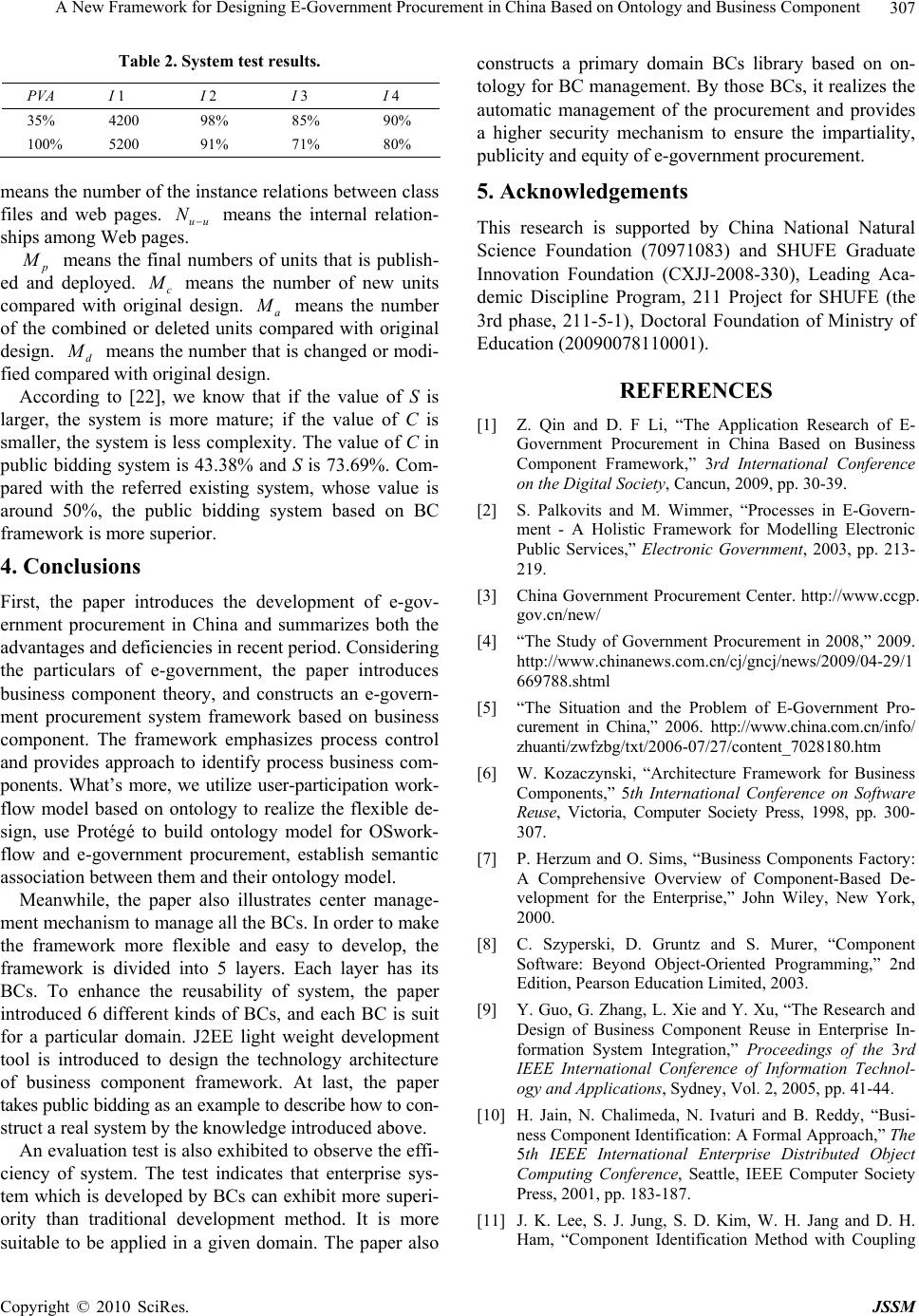 A New Framework for Designing E-Government Procurement in China Based ...