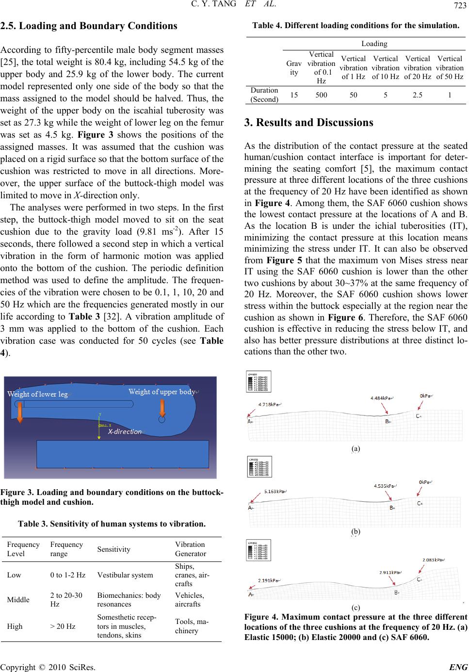 Finite Element Analysis of Contact Pressures between Seat Cushion and ...
