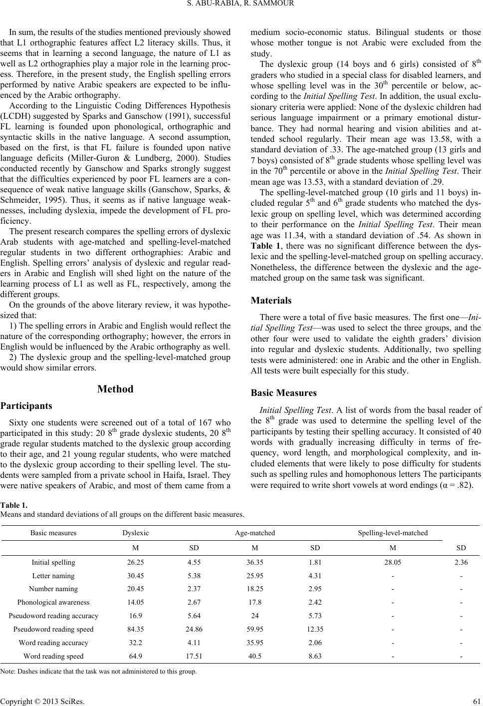 Spelling Errors’ Analysis of Regular and Dyslexic Bilingual Arabic ...