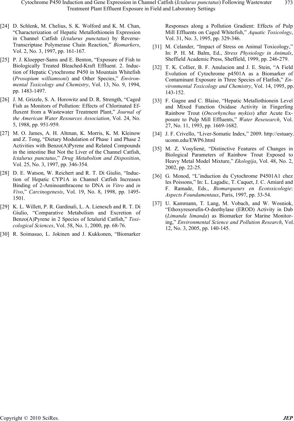 Cytochrome P450 Induction And Gene Expression In Channel Catfish Cytochrome P450 Induction And Gene Expression In Channel Catfish