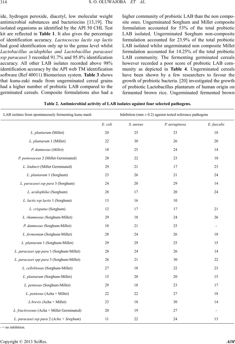In Vitro Screening and Selection of Probiotic Lactic Acid Bacteria ...