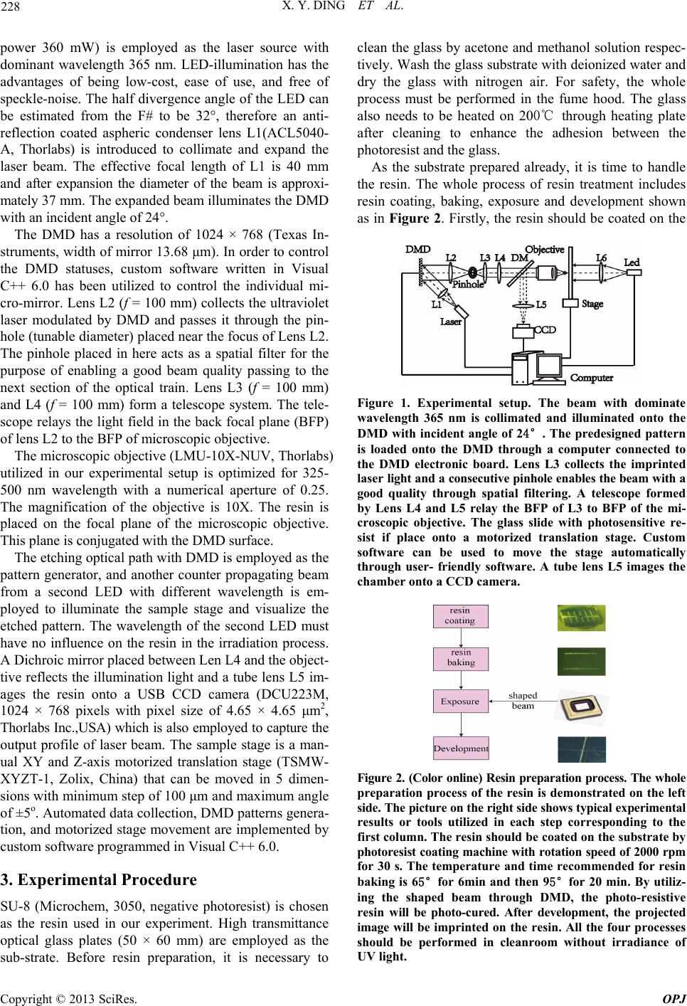 Micro Led Maskless Lithography Maskless Microscopic Lithography through Shaping Ultraviolet Laser with ...