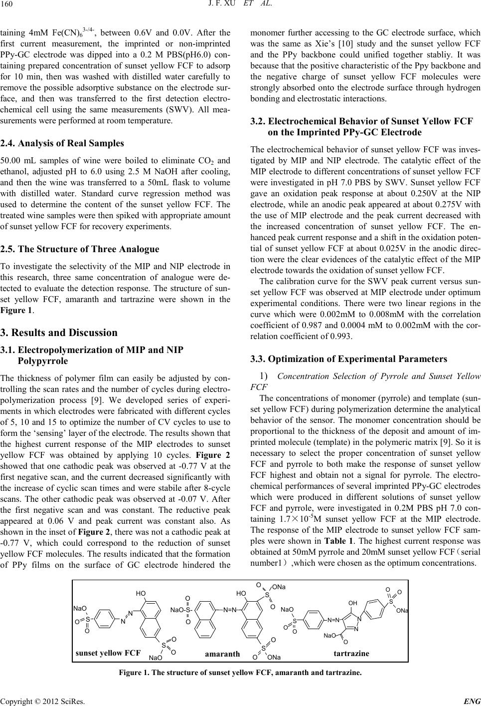 An Amperometric Sensor for Sunset Yellow FCF Detection Based on ...