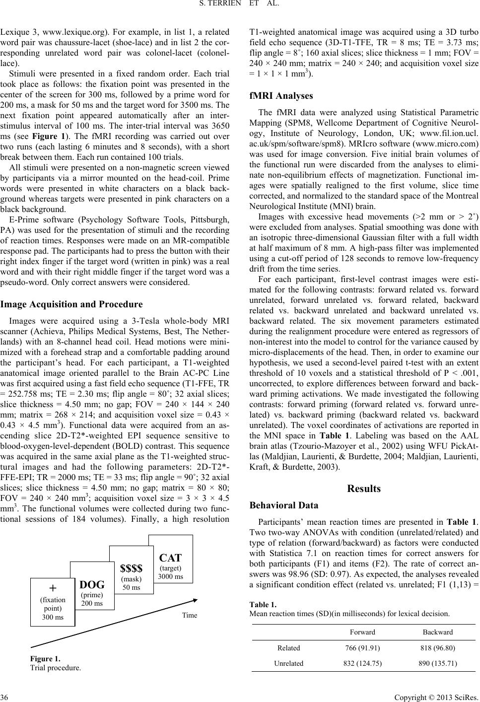 Neural Substrates of Forward and Backward Associative Priming: A ...
