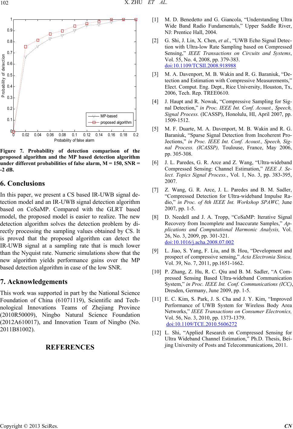Impulse Radio UWB Signal Detection Based on Compressed Sensing