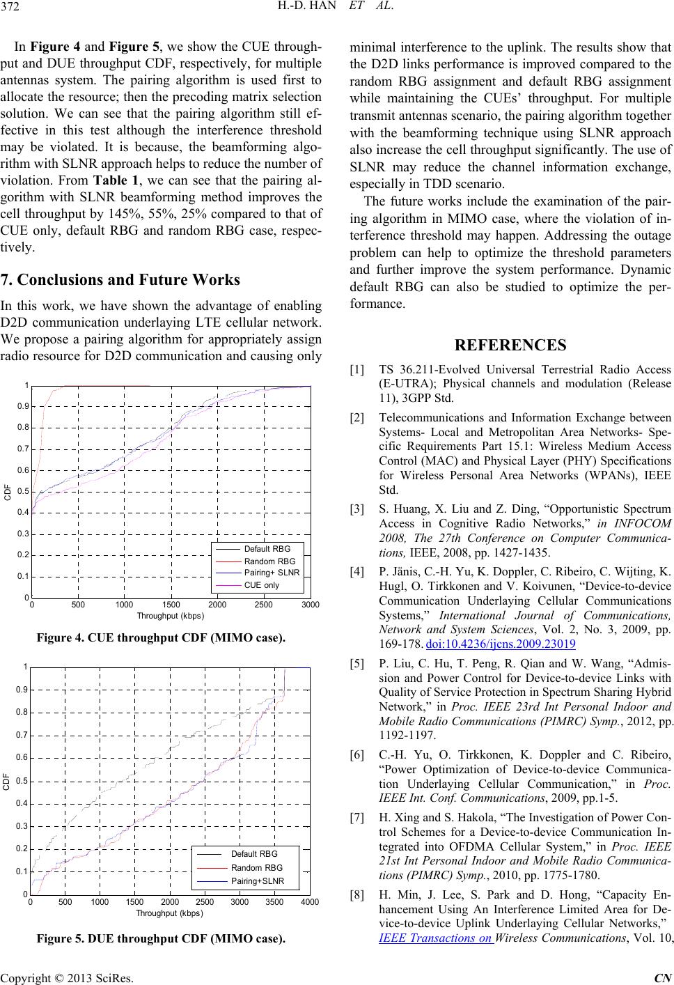 Resource Allocation and Beamforming Algorithm Based on Interference ...