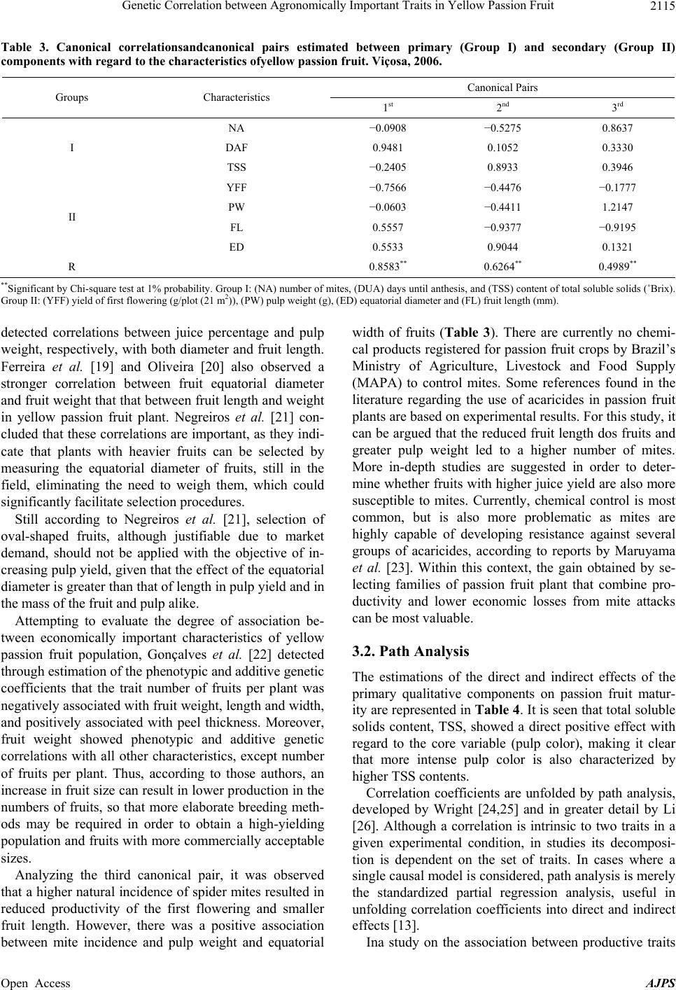 Genetic Correlation between Agronomically Important Traits in Yellow ...