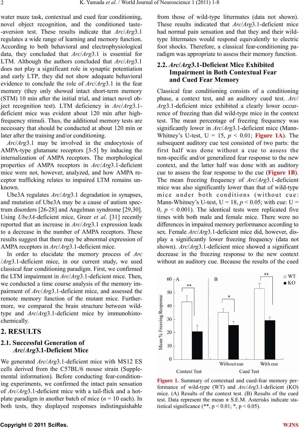 Analyses of fear memory in Arc/Arg3.1-deficient mice: intact short-term ...