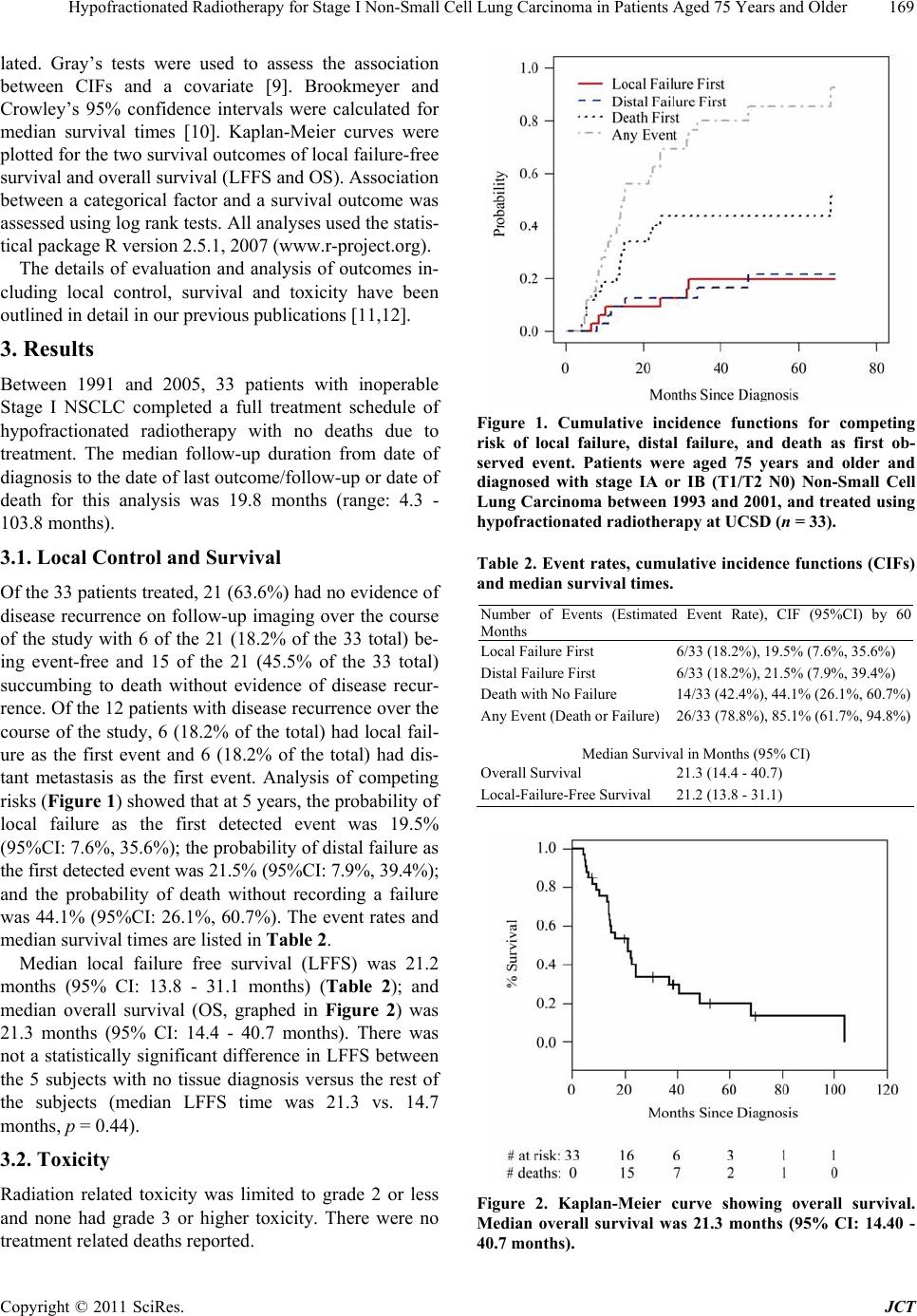 Hypofractionated Radiotherapy for Stage I Non-small Cell Lung Carcinoma ...
