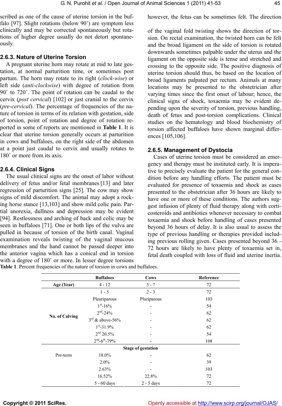 Maternal dystocia in cows and buffaloes: A Review