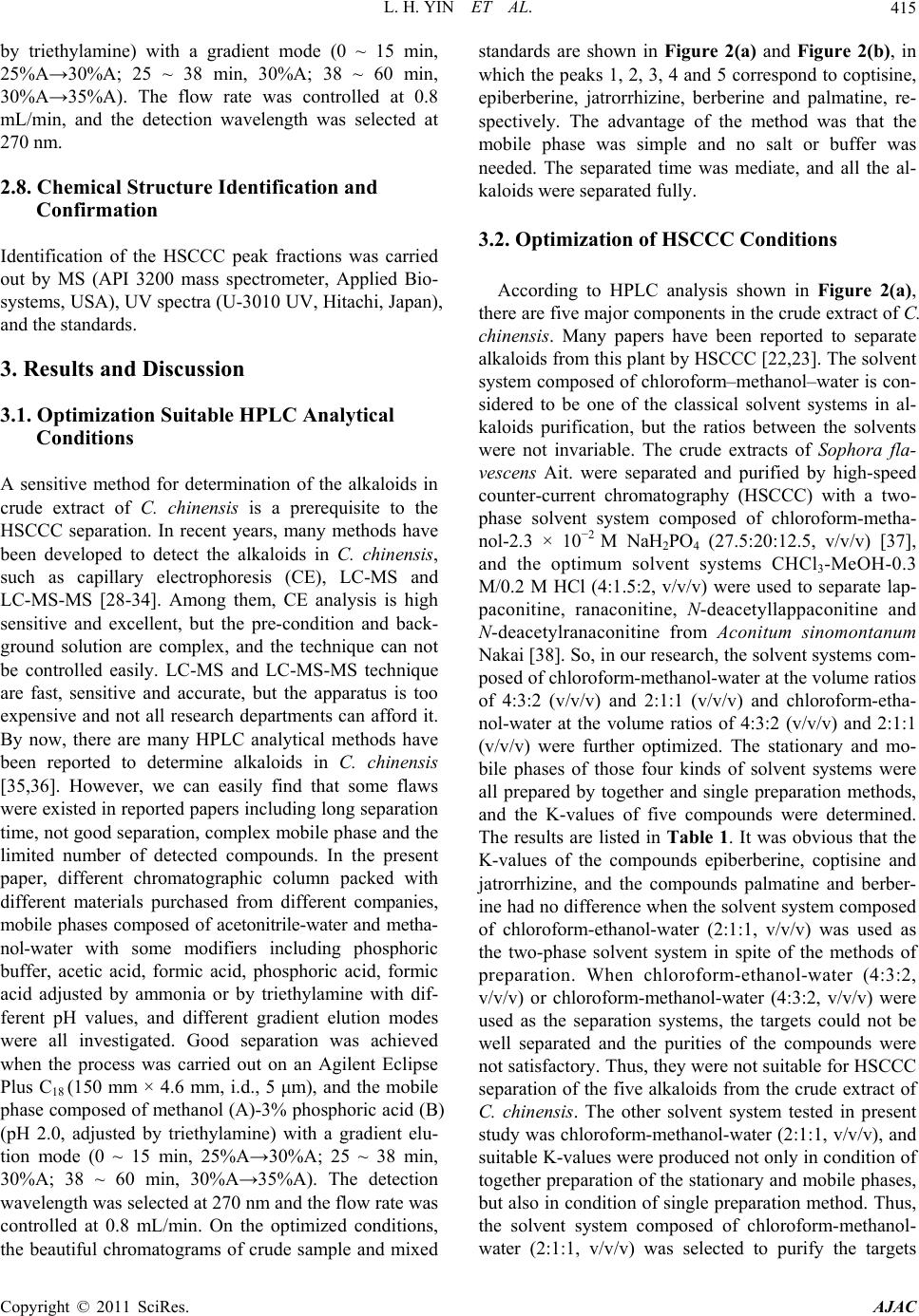 Hsccc Icon An Economical Method for Preparative Purification of Five Alkaloids ...