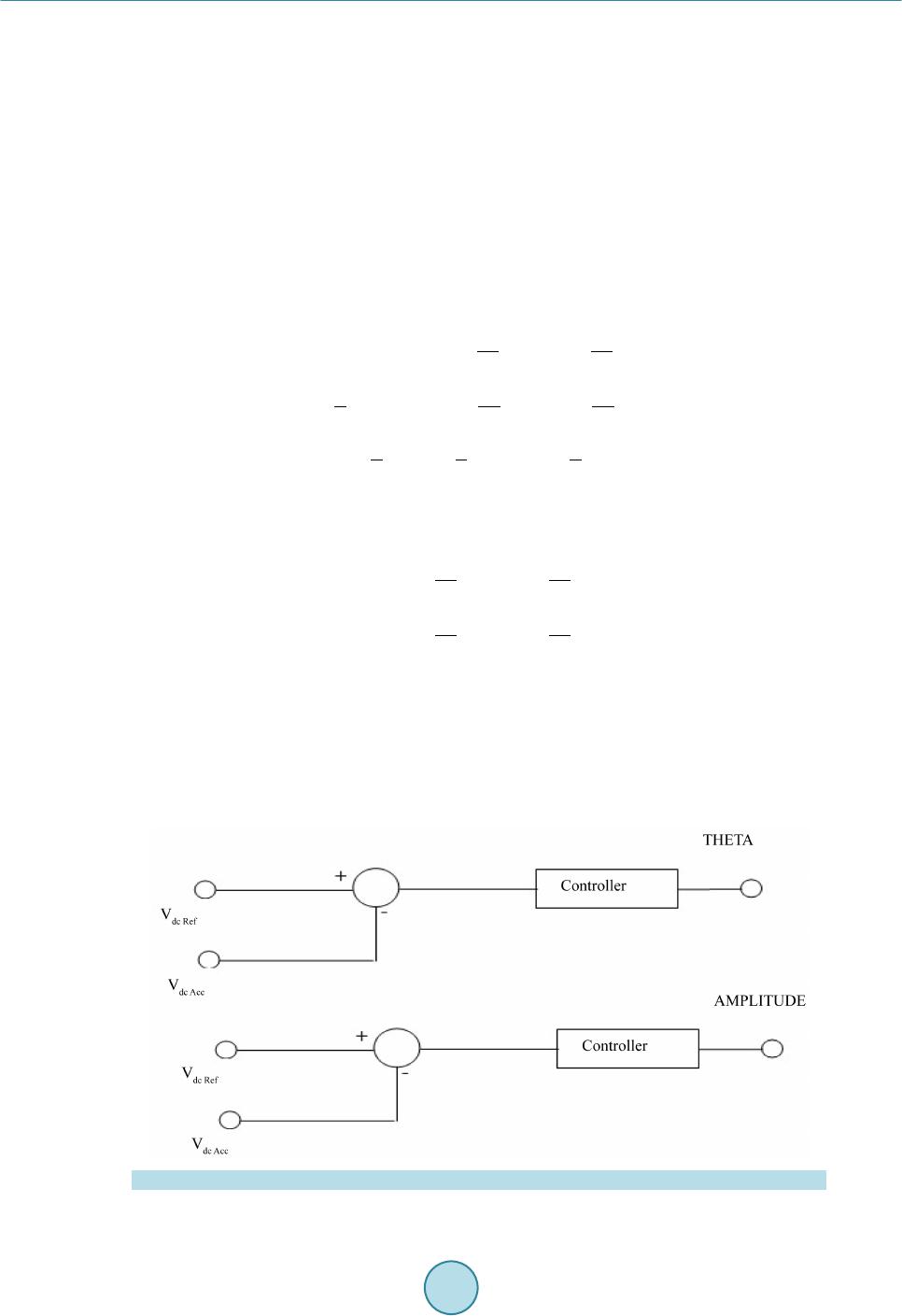 Intelligent Controller for UPQC Using Co…