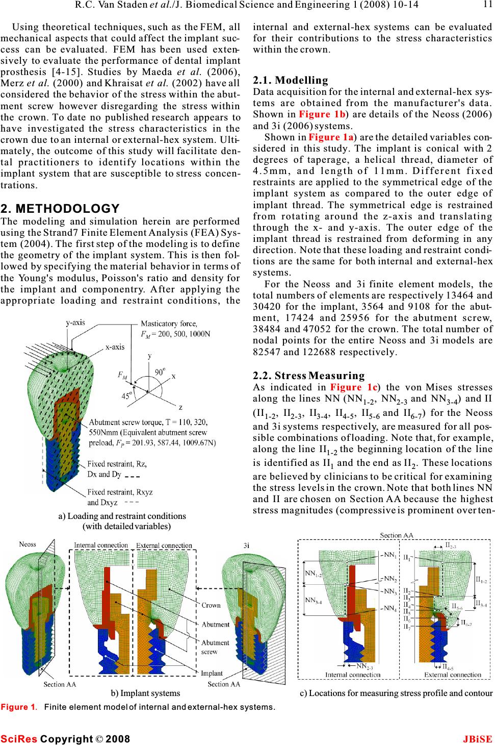Comparative Analysis of Internal and External-Hex Crown Connection ...