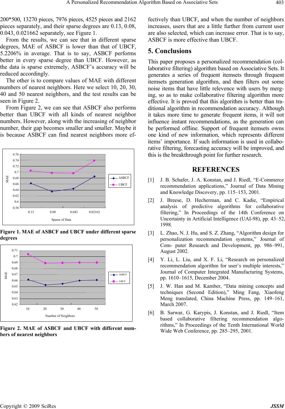 A Personalized Recommendation Algorithm Based on Associative Sets